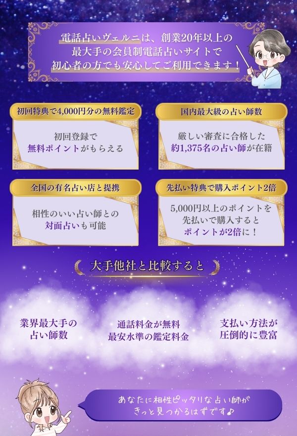電話占いヴェルニの特徴まとめ