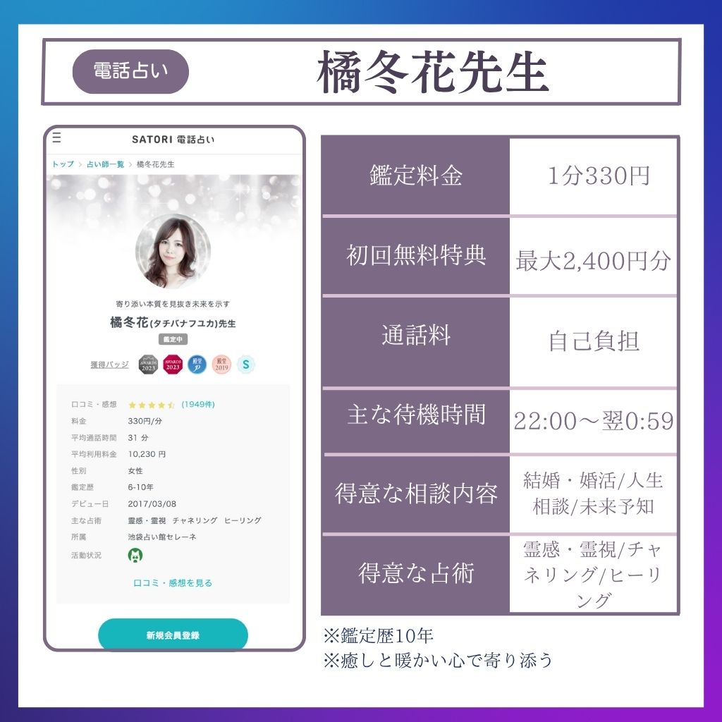 占い 電話鑑定 霊視 25分になります。 初回無料の電話占いおすすめ人気ランキング54選！お試し体験で30分~10