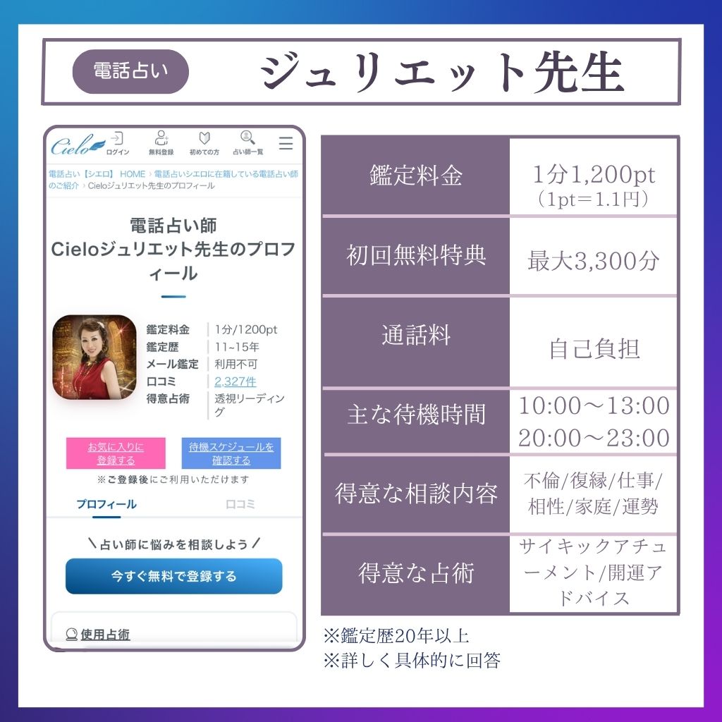 恐ろしい程当たる電話占い師 ジュリエット先生