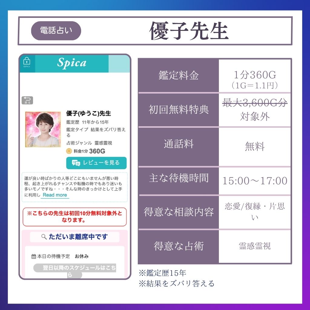 恐ろしい程当たる電話占い師 優子先生