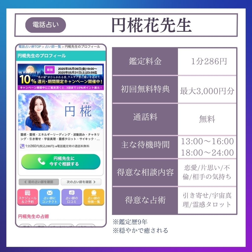 恐ろしい程当たる電話占い師 円椛先生