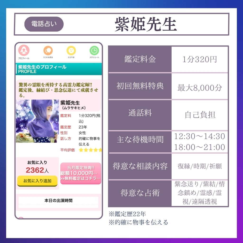 恐ろしい程当たる電話占い師 紫姫先生