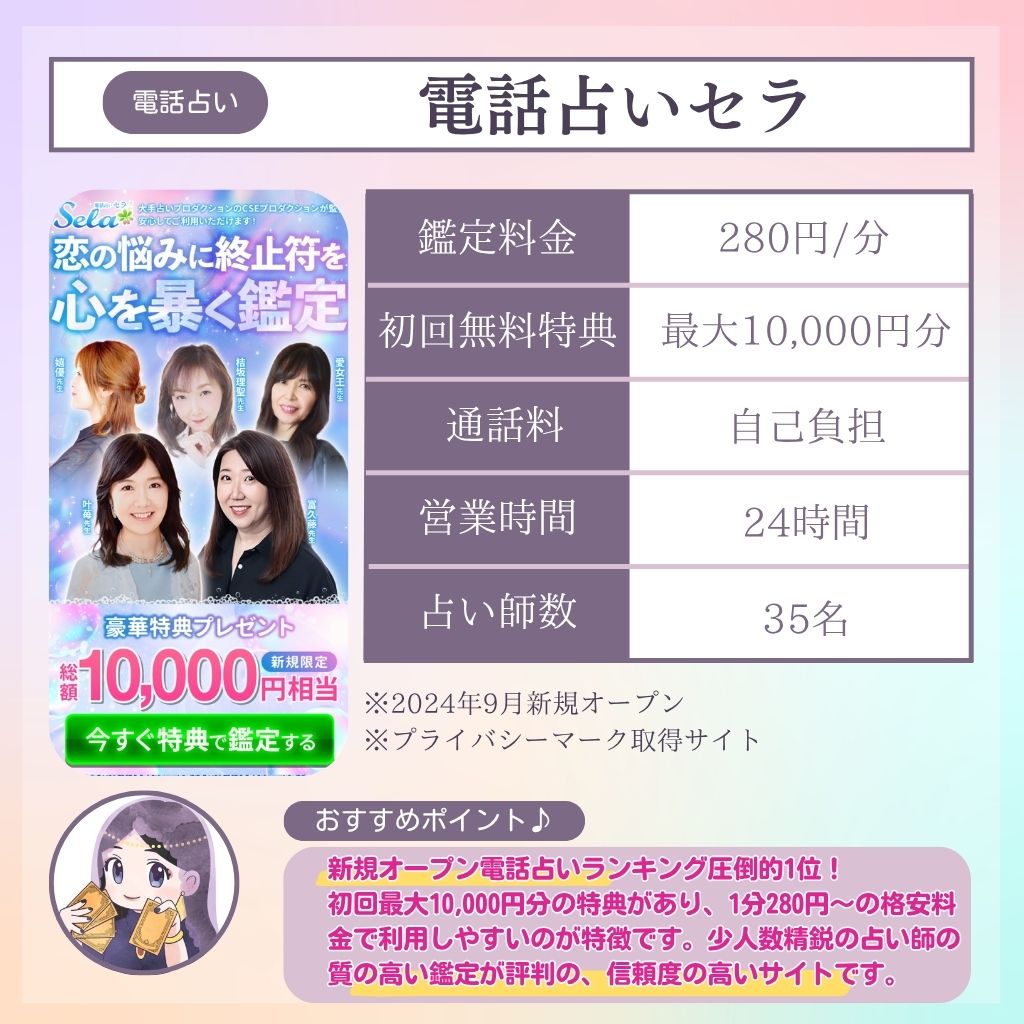 電話占いセラ