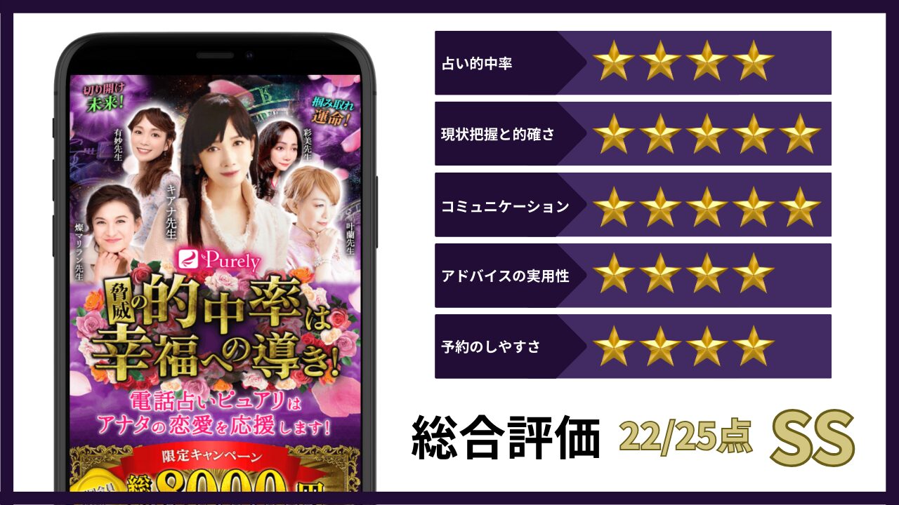 キアナ先生