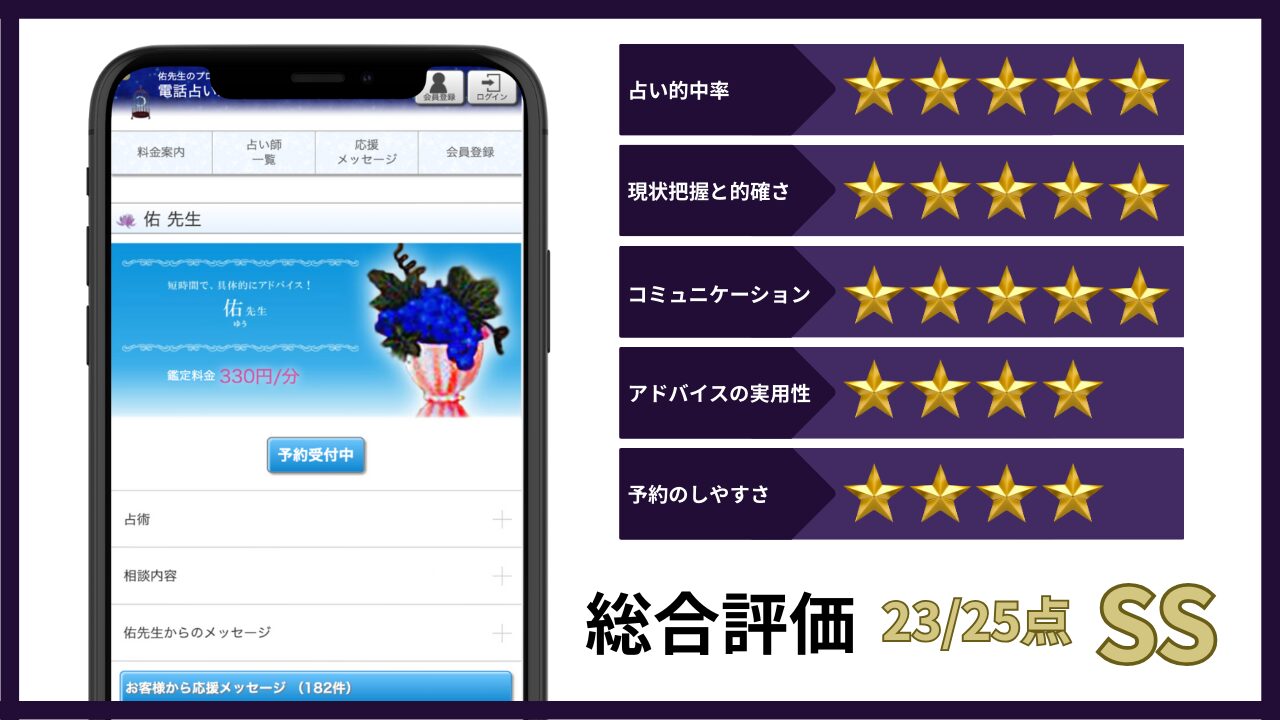 佑先生