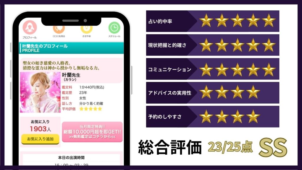 叶蘭（カラン）先生体験談