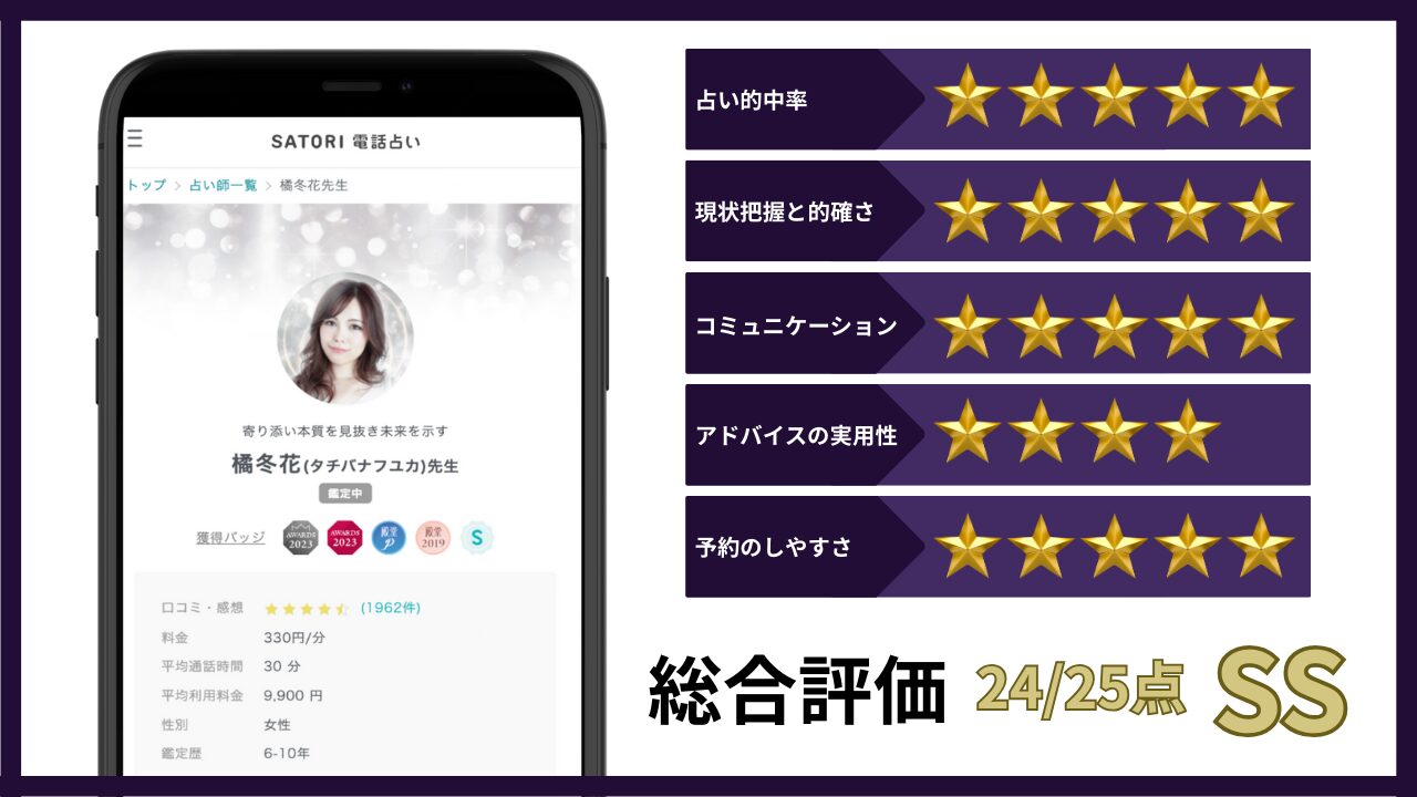 橘冬花先生