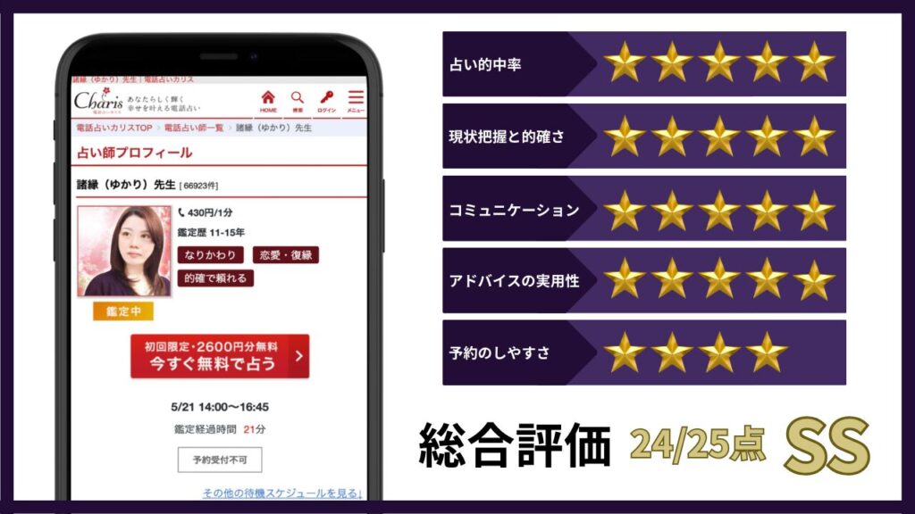 諸縁先生