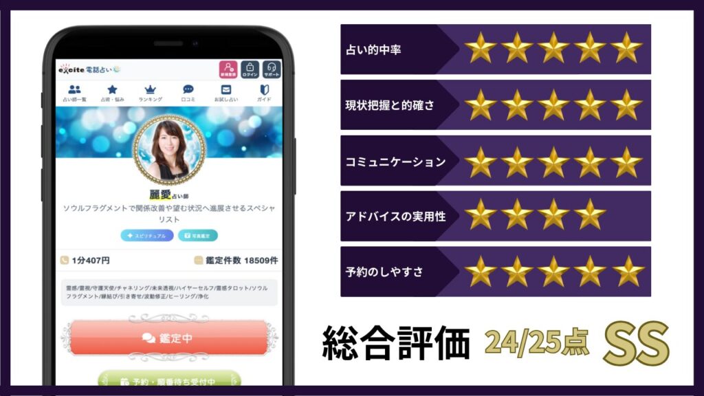 麗愛先生